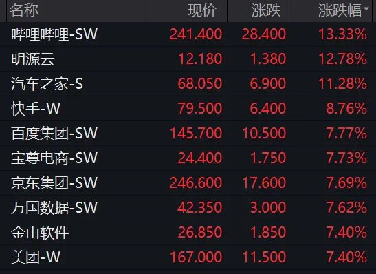 香港最快最精准兔费资料,香港最快最精准兔费资料，探索信息的海洋