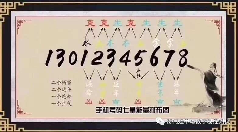 7777788888精准,揭秘数字背后的秘密，精准解读77777与88888的神秘寓意