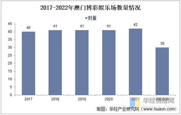 新澳门内部正版资料大全,新澳门内部正版资料大全，探索与解读