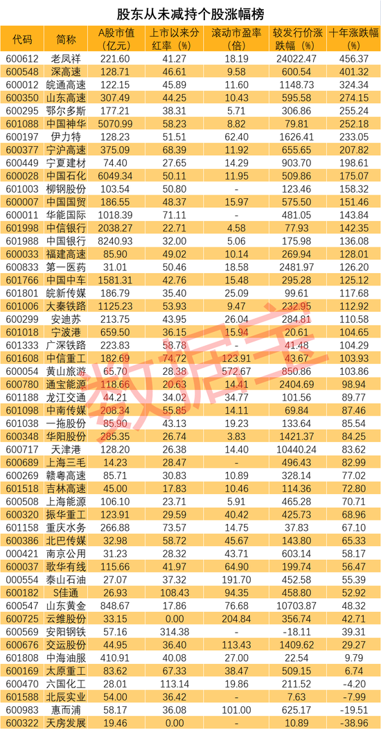 澳门三码三码精准100%,澳门三码三码精准，揭秘背后的真相与秘密