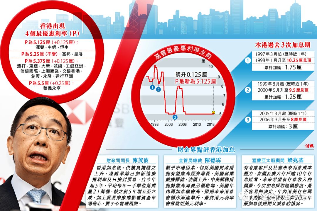 2025年香港挂牌正版大全,探索未来香港市场，挂牌正版大全的演变与机遇（2025年展望）