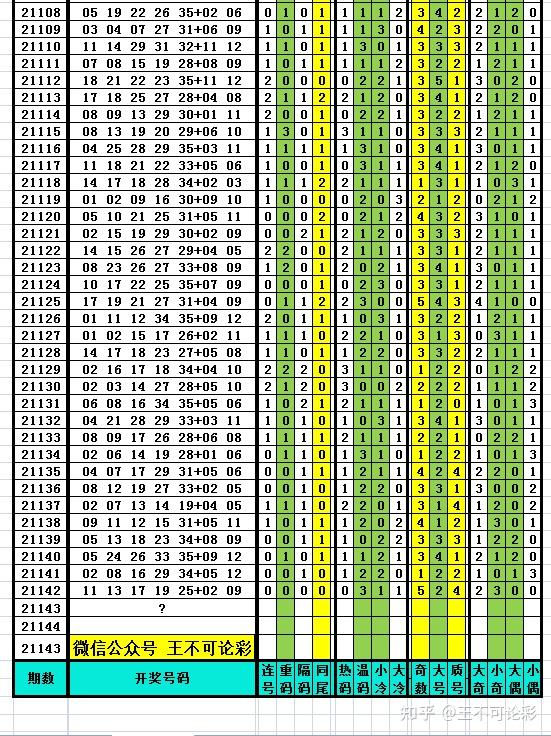 2025新澳天天开奖记录,揭秘新澳天天开奖记录，探寻背后的秘密与未来展望