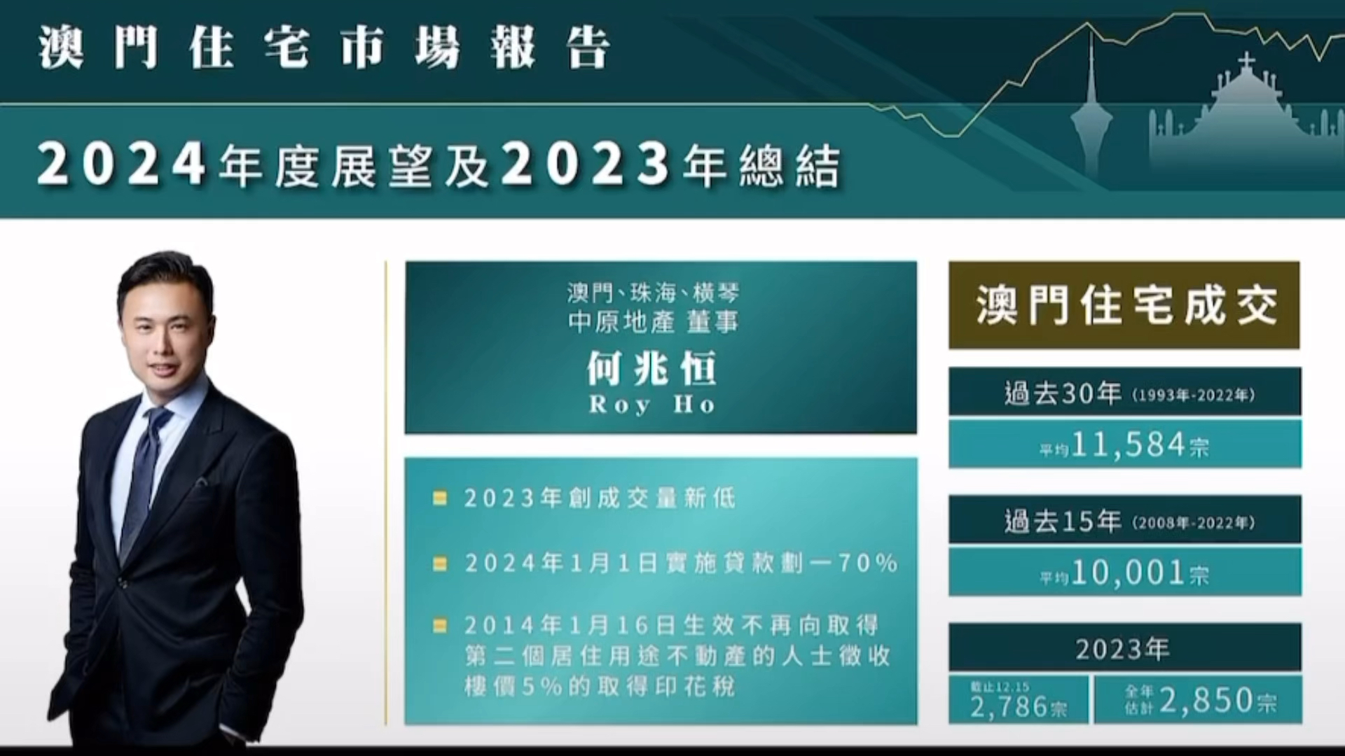 2025新澳门正版免费资本车,探索未来，澳门正版免费资本车的机遇与挑战