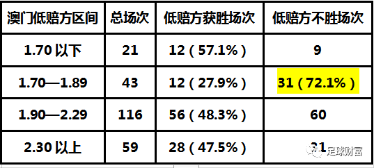 澳门一码一肖100准吗,澳门一码一肖预测的准确性探讨