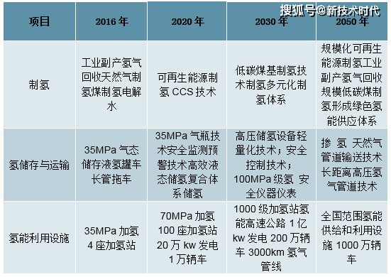 2025新澳最精准资料,探索未来之门，揭秘新澳2025精准资料