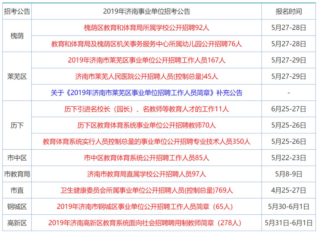 香港资料大全正版资料2025年免费,香港资料大全正版资料2025年免费，深入了解香港的全方位指南