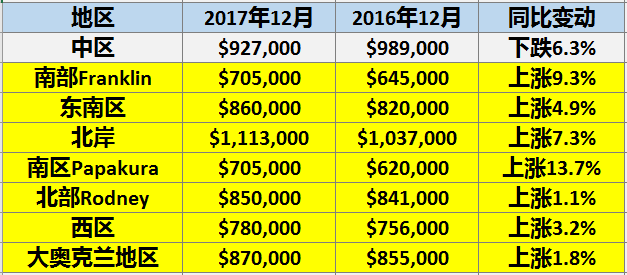 新澳内部一码精准公开,新澳内部一码精准公开，揭秘真相与探索价值