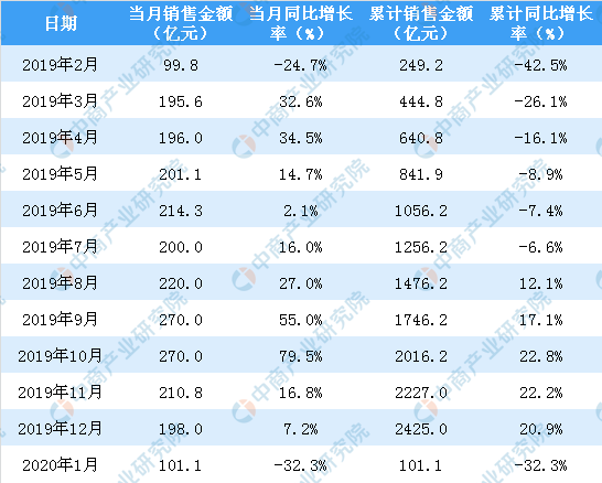 2025年1月26日 第6页