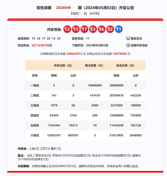 2025今晚新澳开奖号码,关于今晚新澳开奖号码的探讨与预测（2025年）