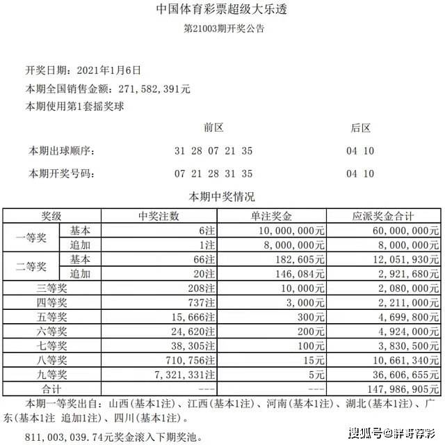 新澳2025今晚开奖结果,新澳2025今晚开奖结果揭晓，彩民期待揭晓的时刻终于来临